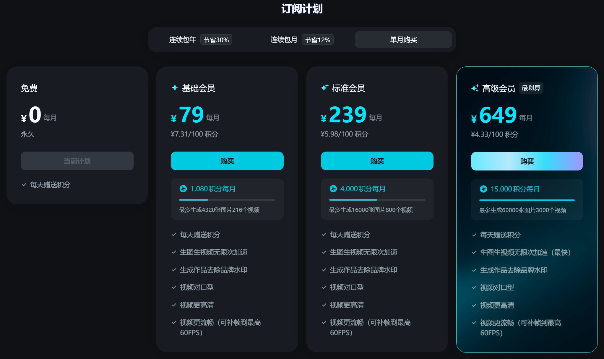 即梦AI价格方案图
