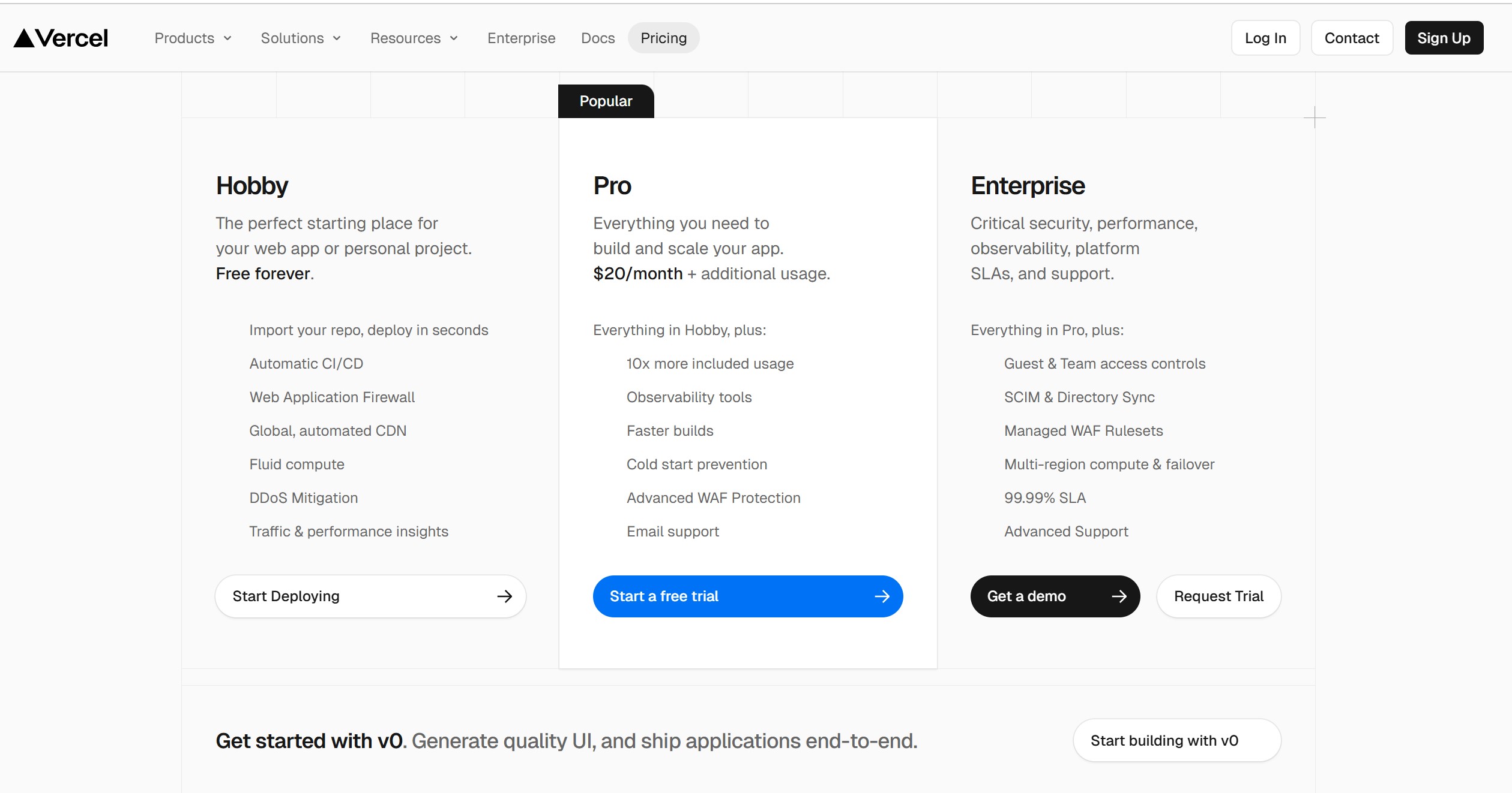 Vercel价格计划图