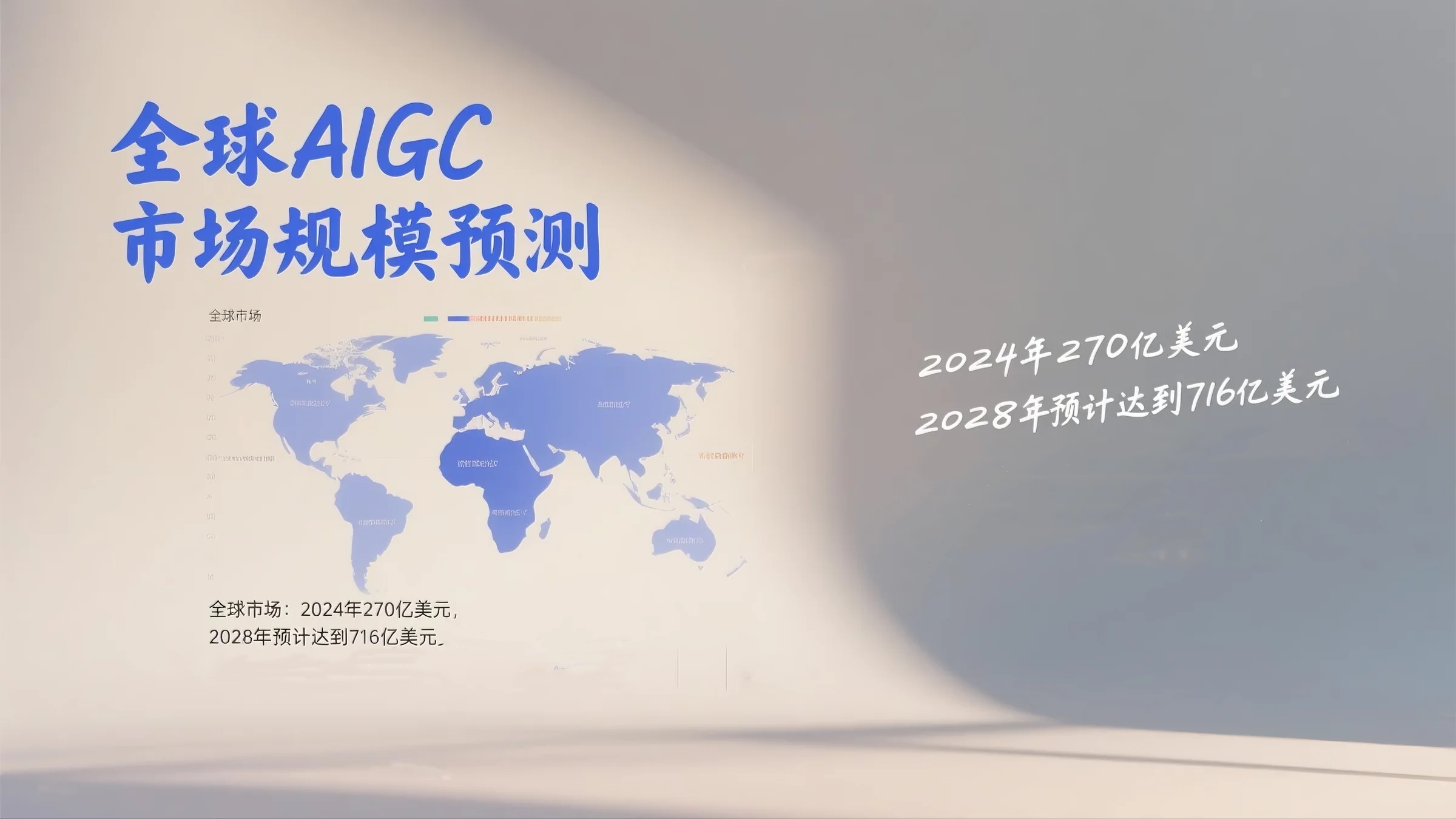 全球AIGC市场规模预测