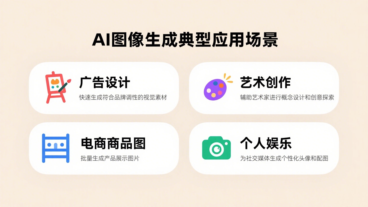AI图像生成典型应用场景