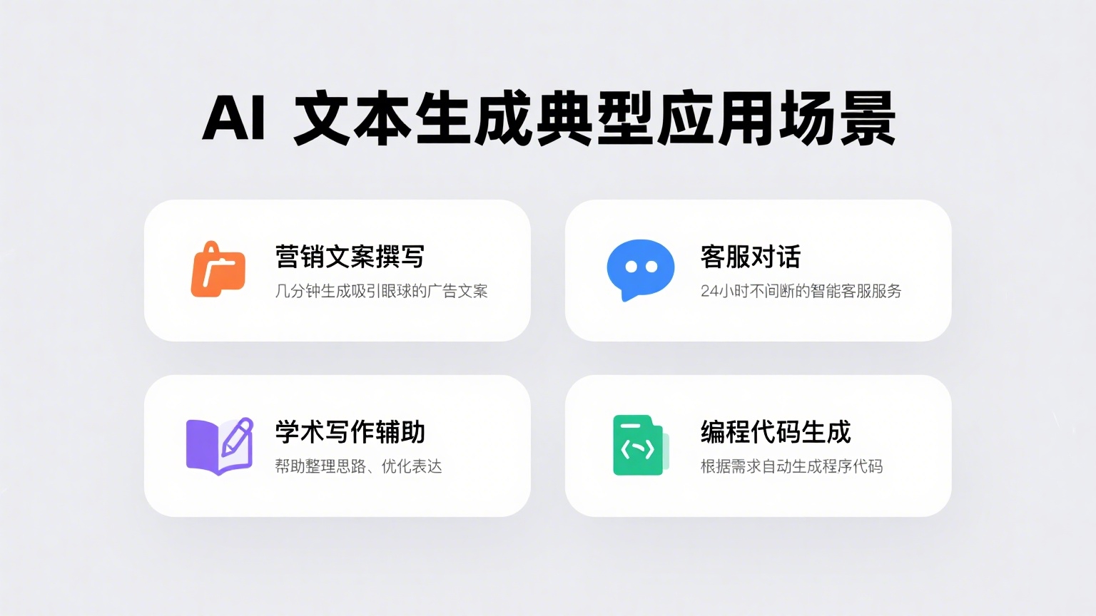 AI文本生成典型应用场景