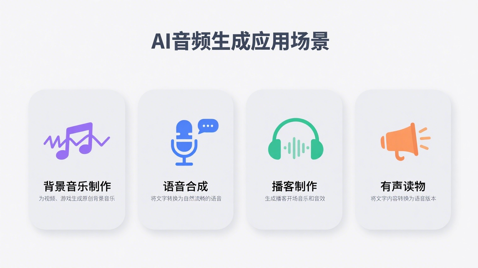 AI音频生成应用场景