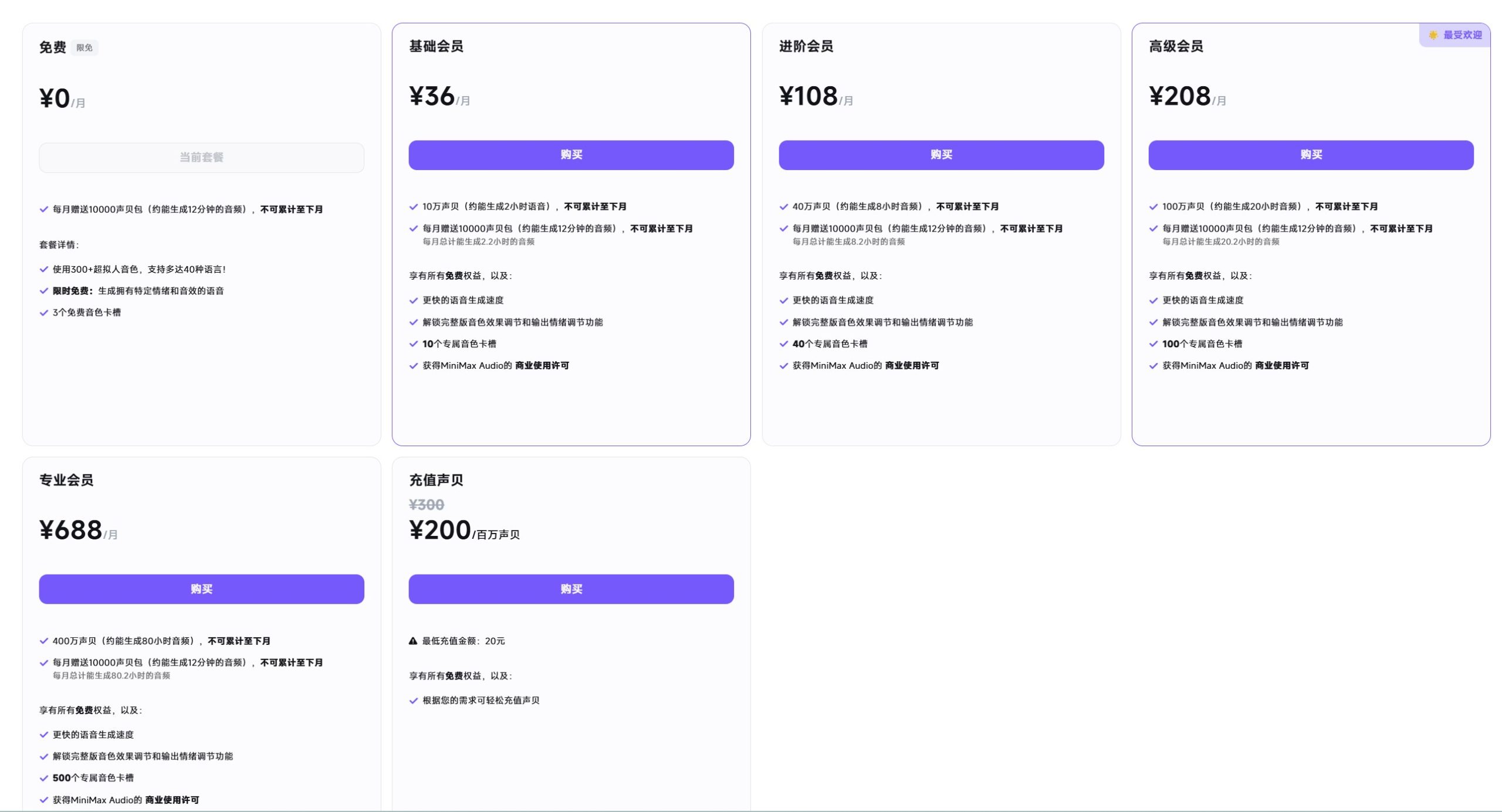 MiniMax 语音(Audio)价格对比图