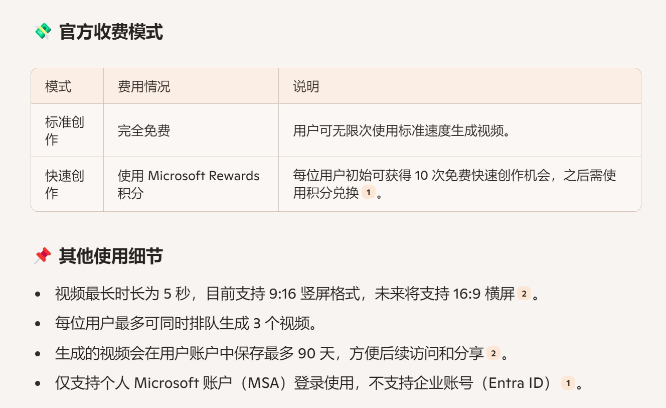 Bing Video Creator的价格方案