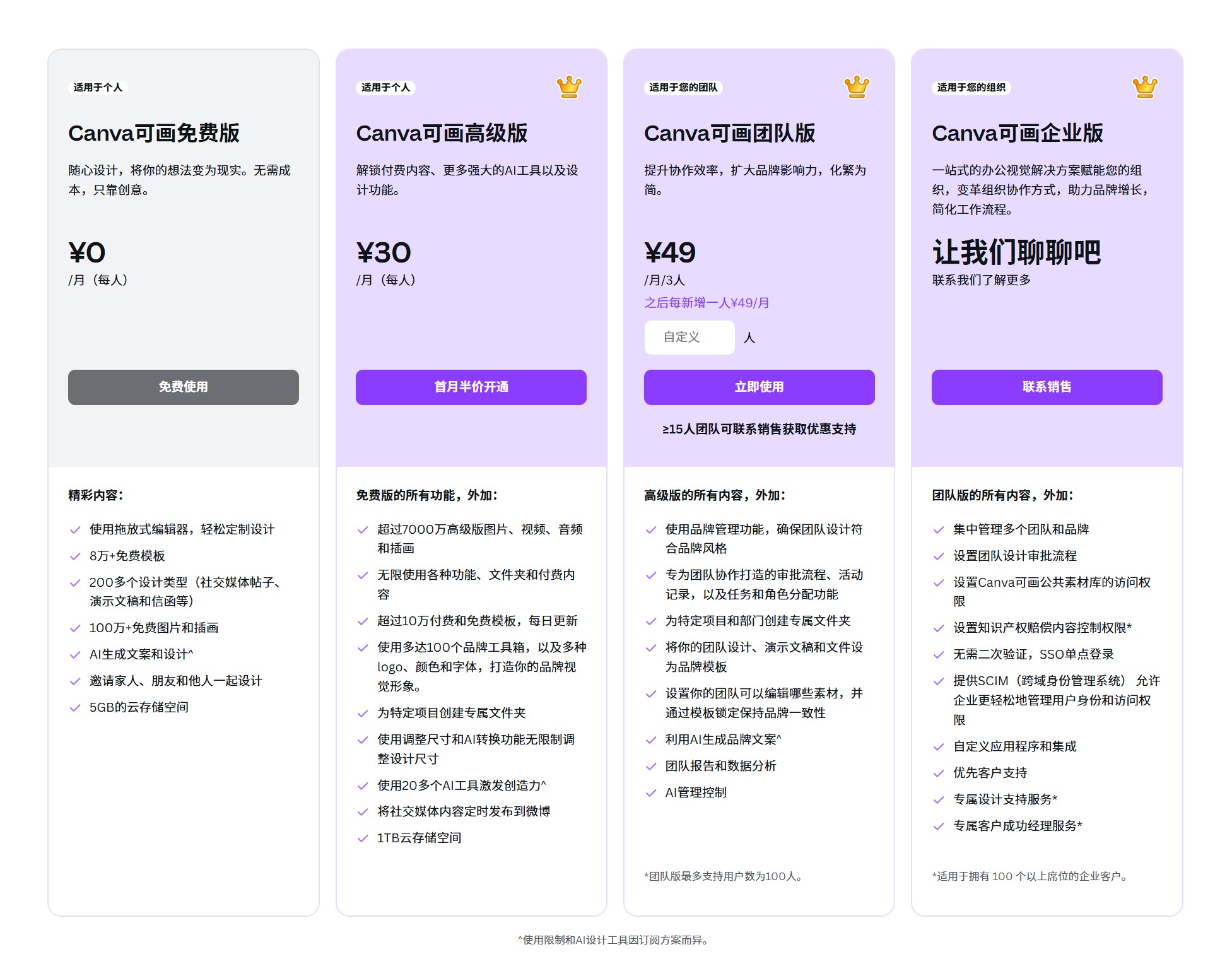 Canva可画AI价格方案图