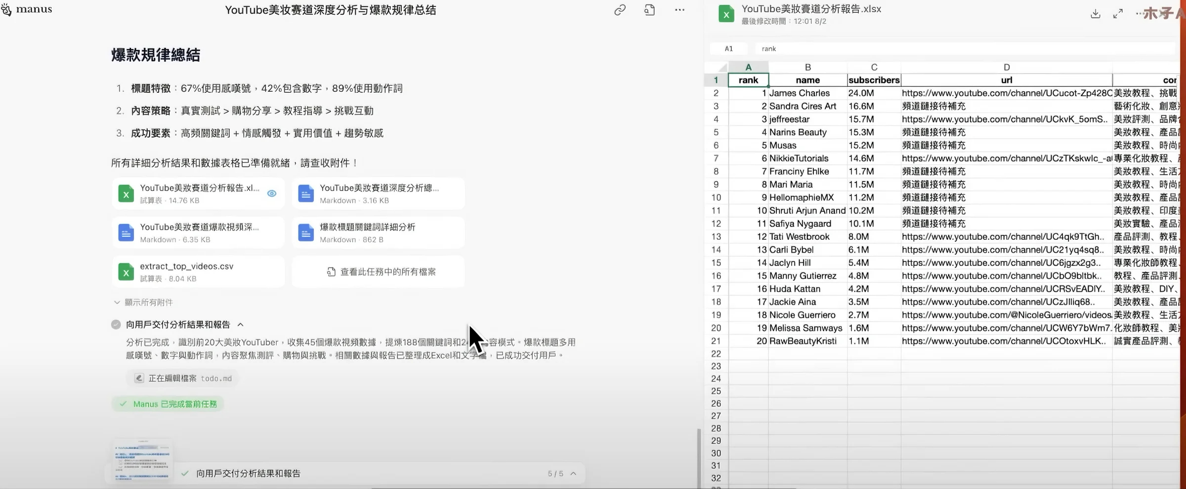 Manus Wide Research总结爆款规律