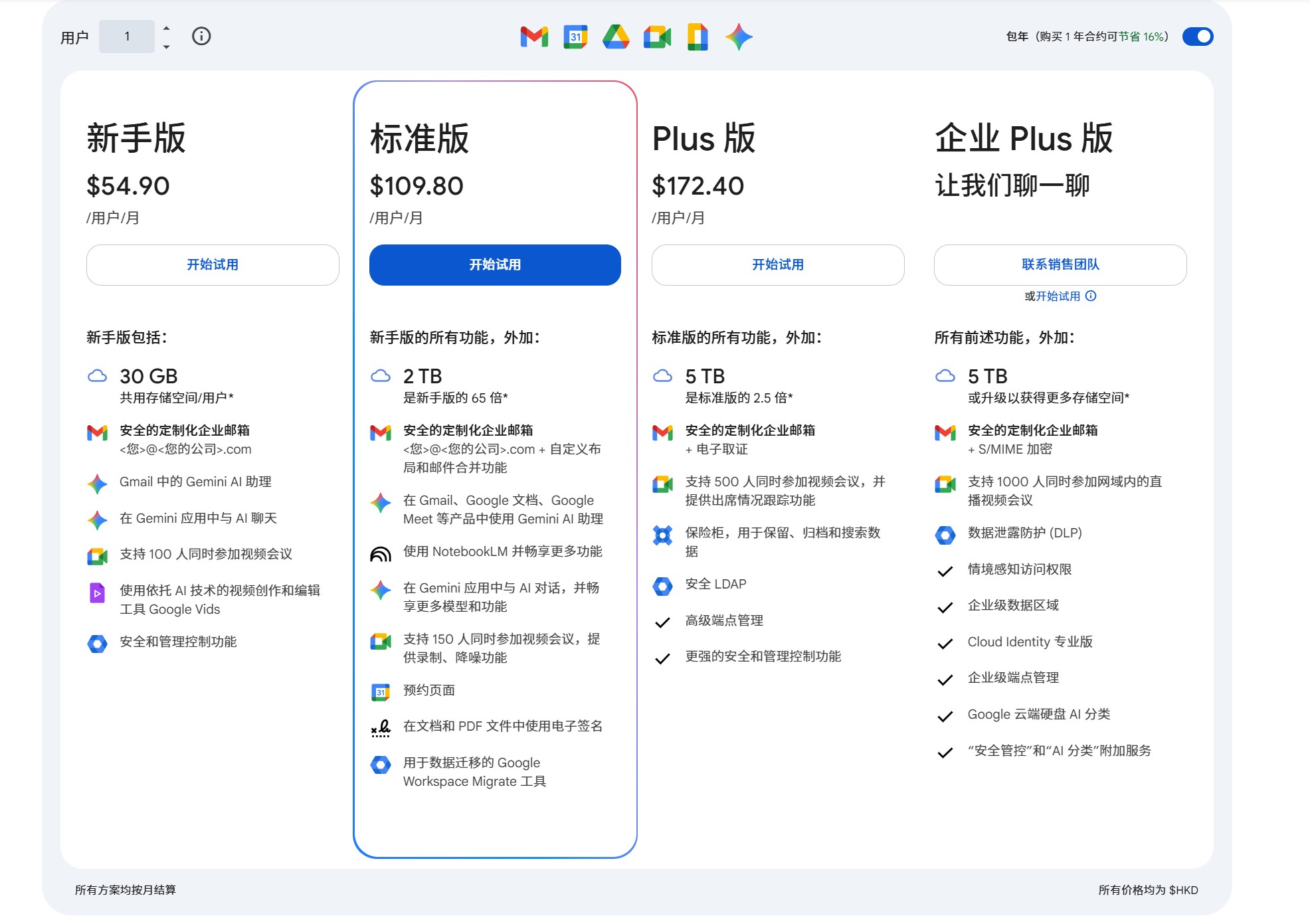 Google Workspace AI价格套餐图