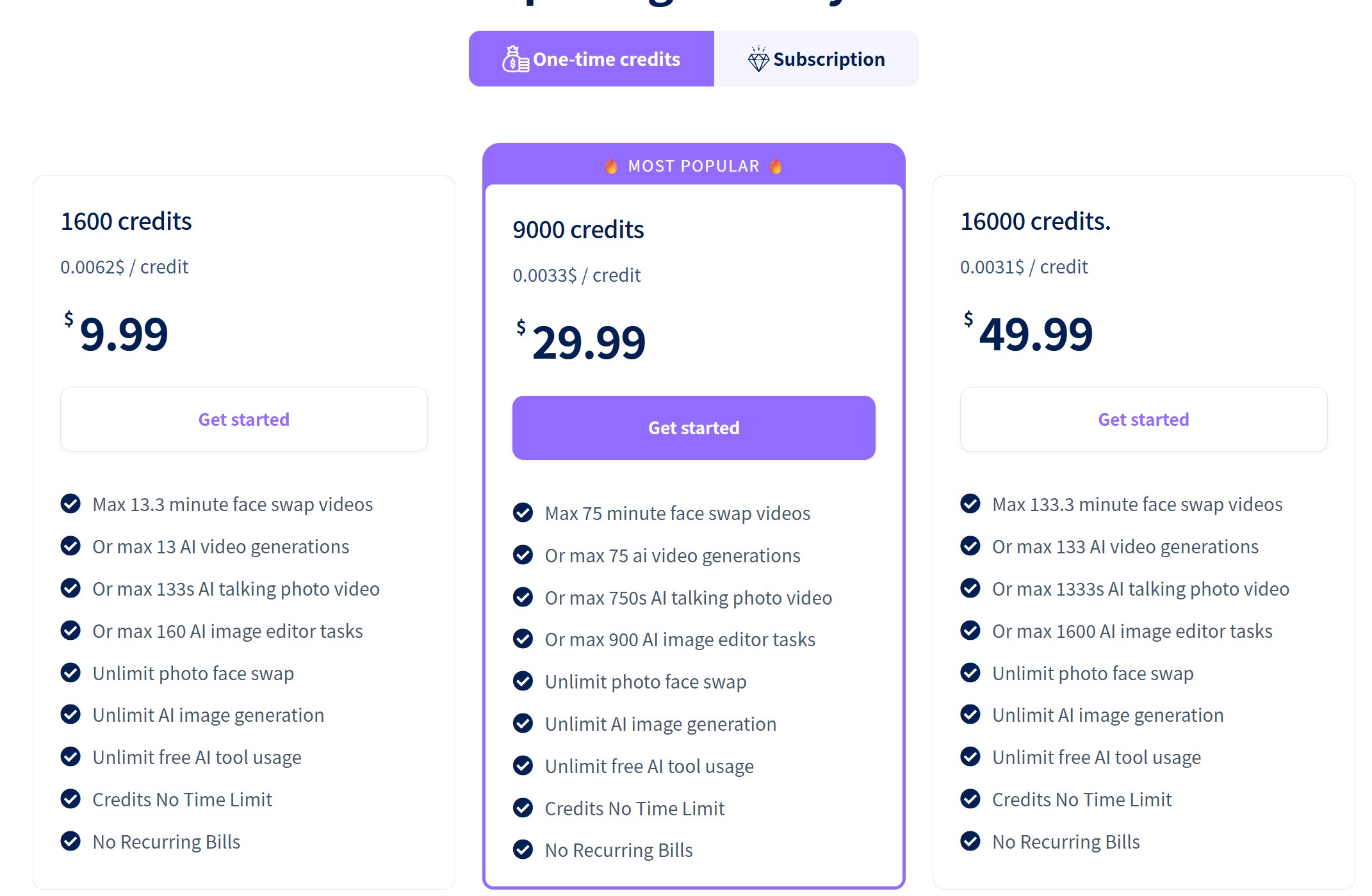 PixNova AI价格对比表