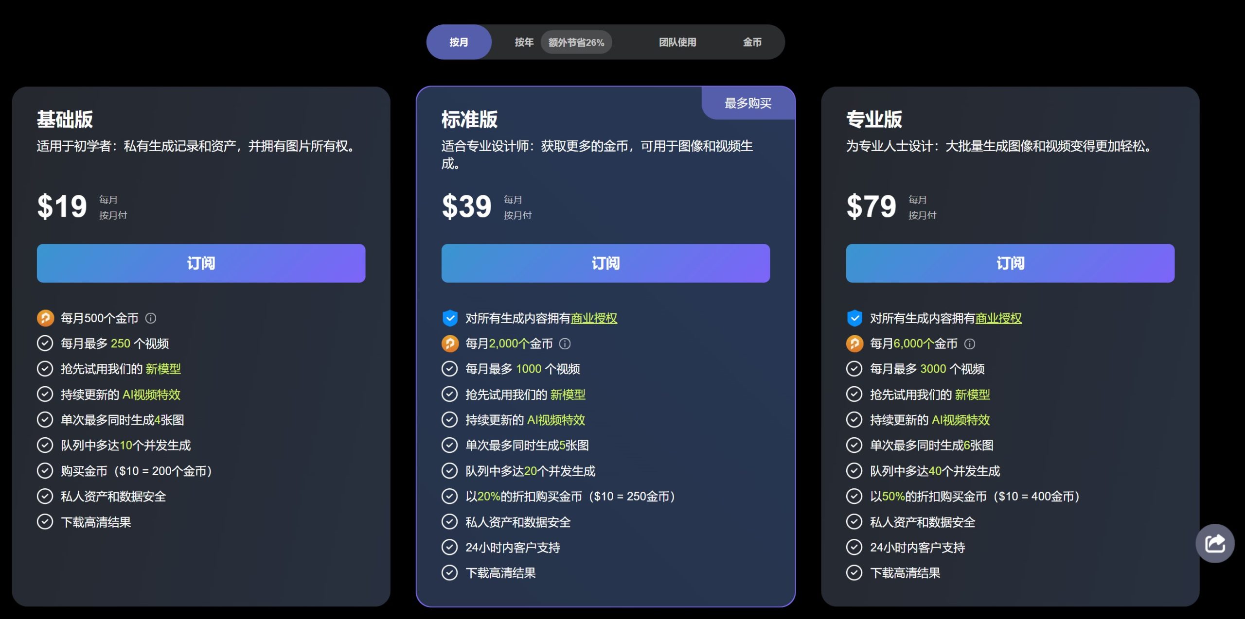 PromeAI价格方案