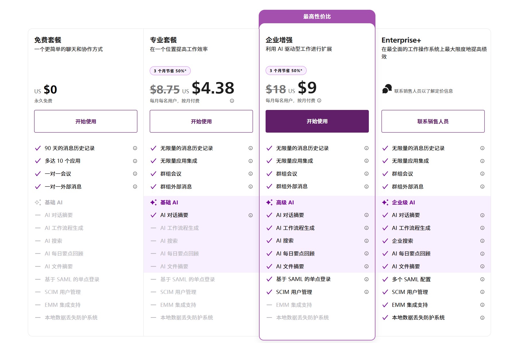 Slack AI价格方案图