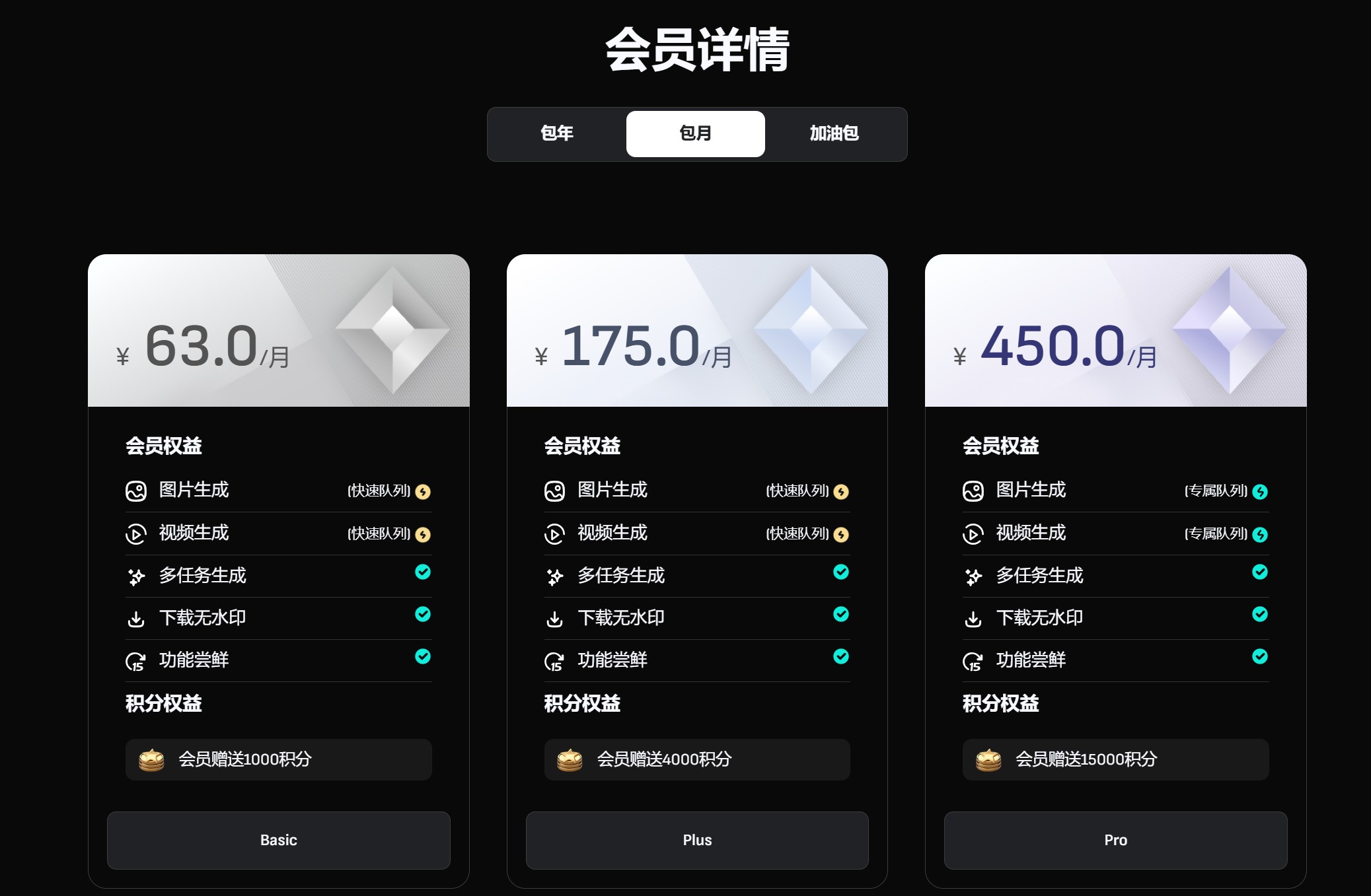智小象价格套餐