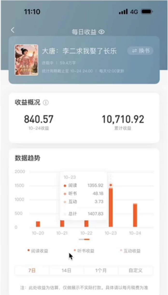 AI小说收益截图