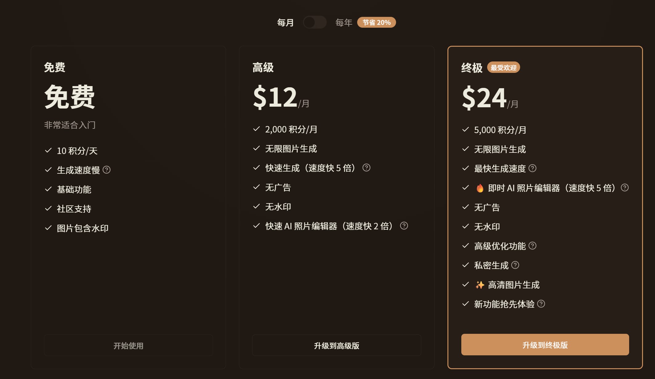 Raphael AI价格套餐