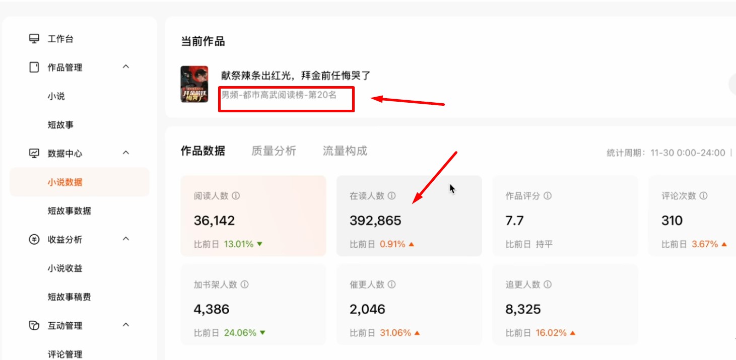 AI小说写作工具作者爆款数据截图-2