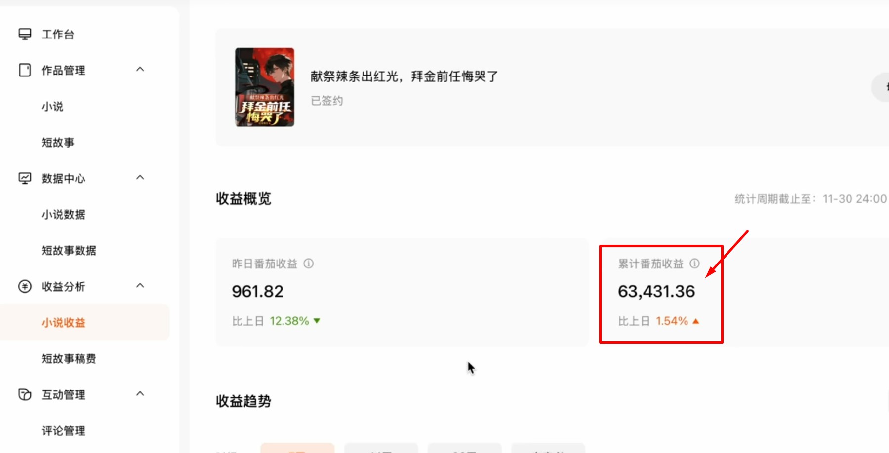 AI小说写作工具作者爆款数据截图-4