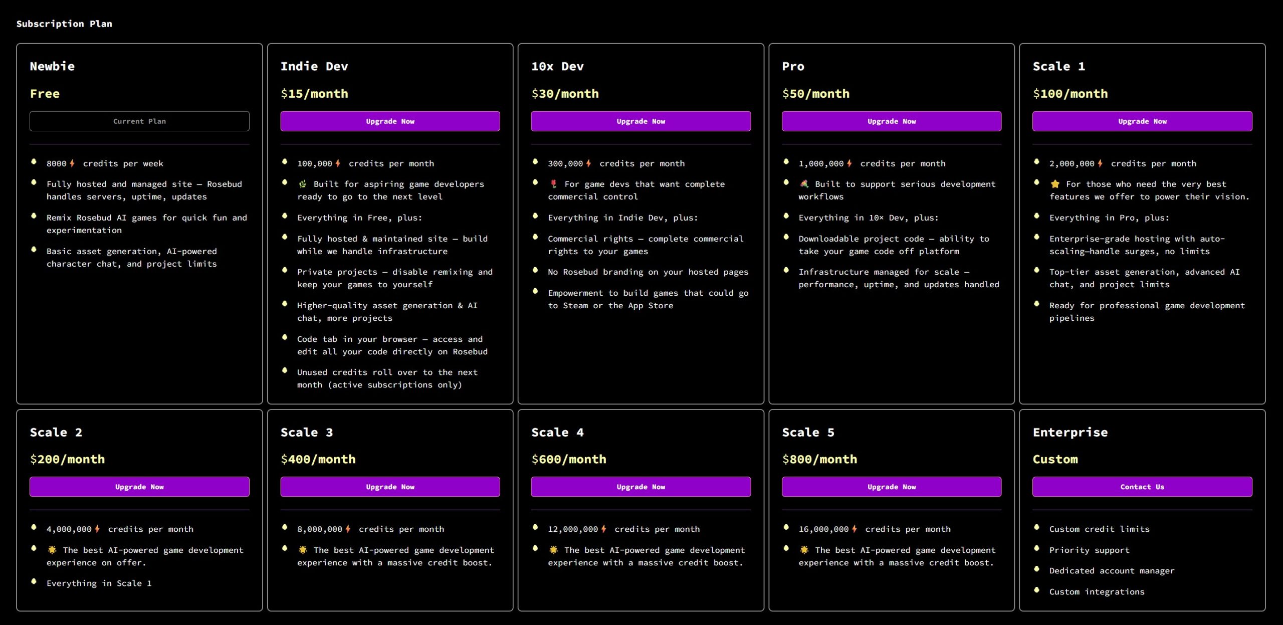 ROSEBUD AI价格套餐