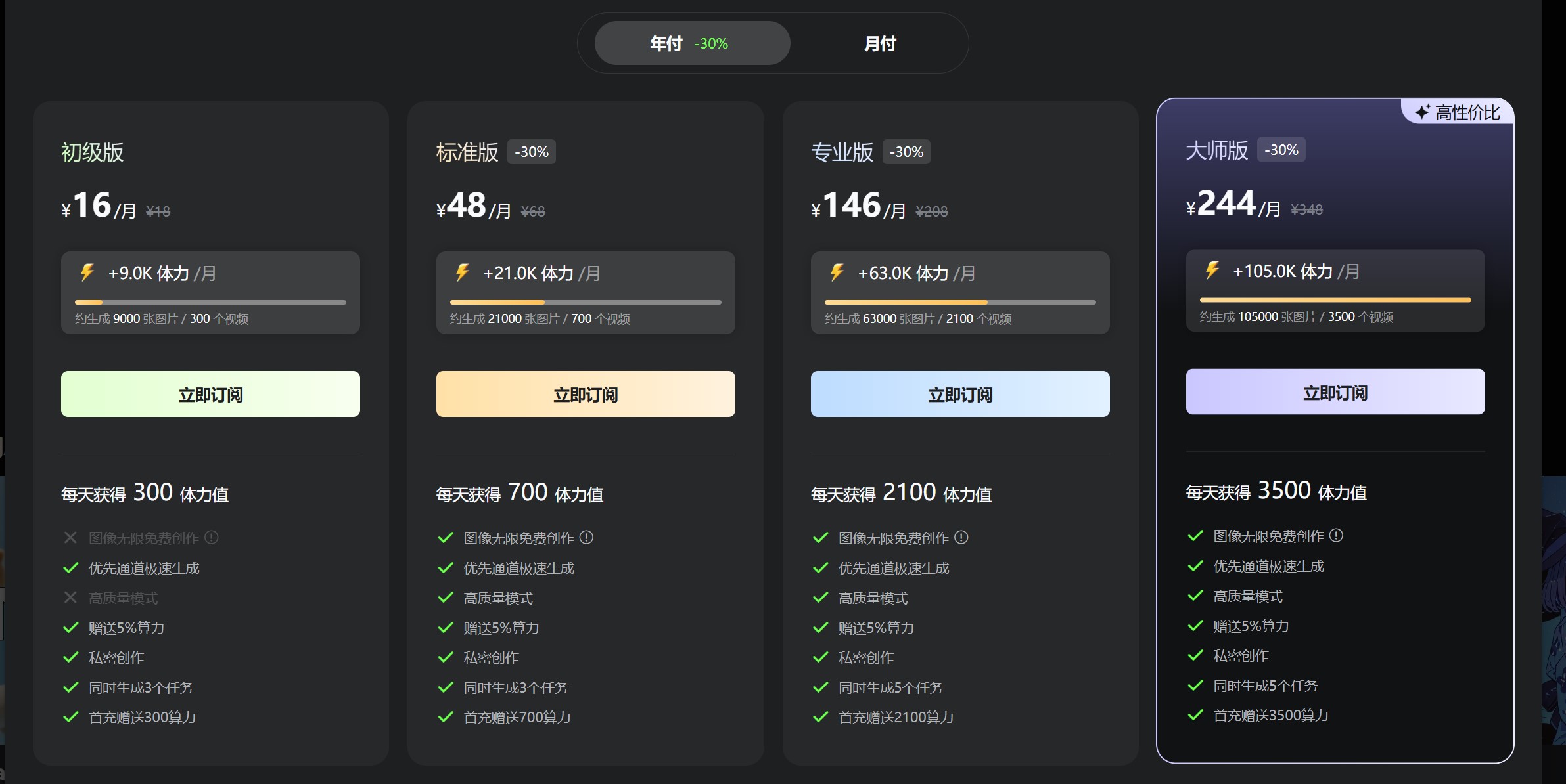 海艺AI会员价格图