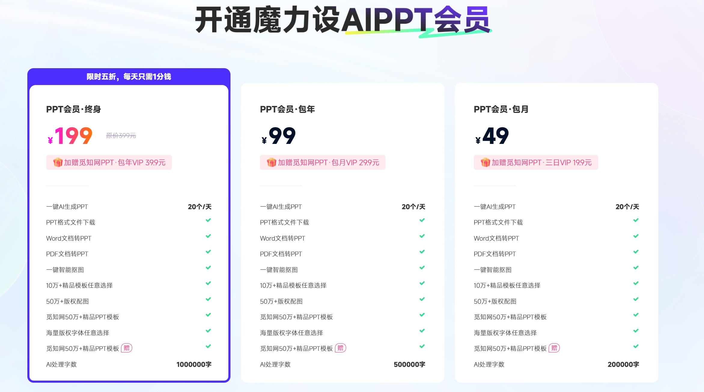 魔力设会员价格图