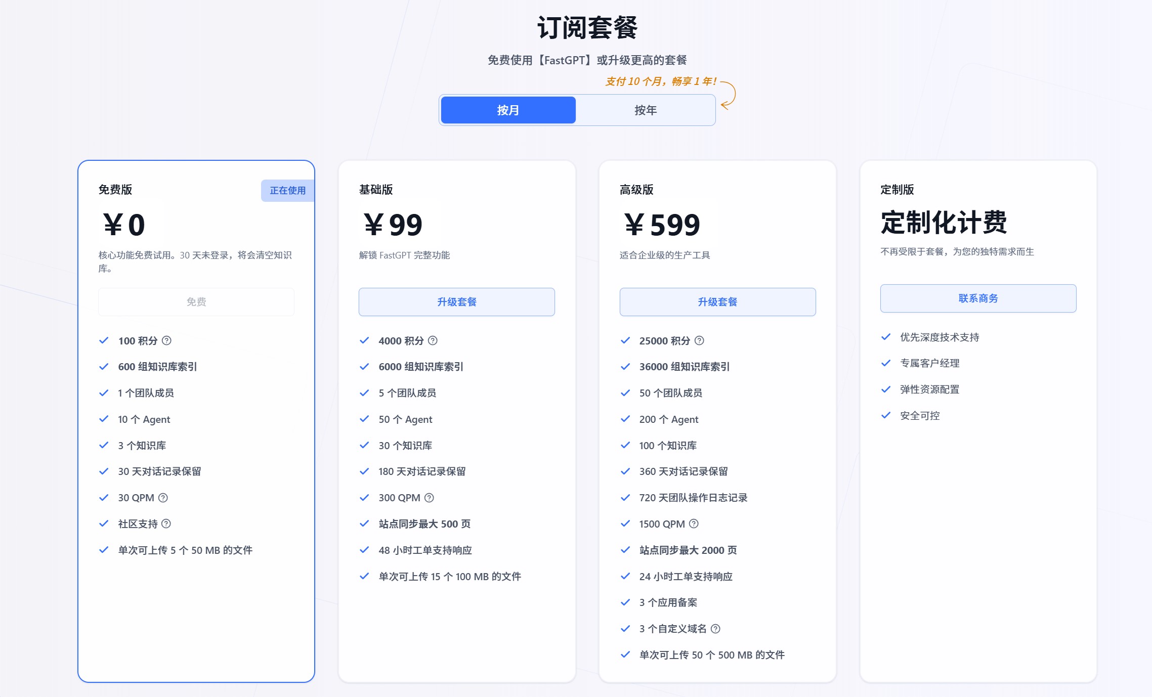 FastGPT 官方价格与付费方案页面,展示不同使用规模的套餐配置