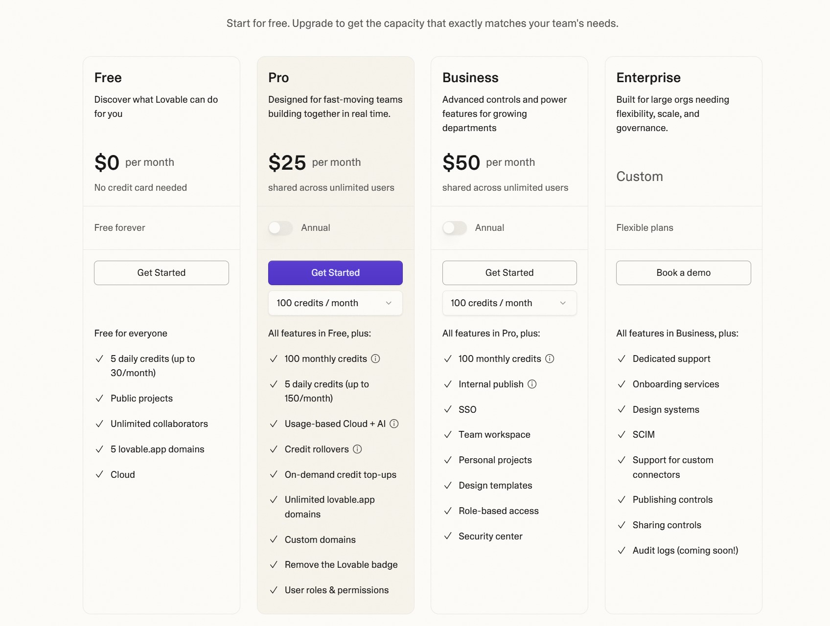 Lovable 不同付费套餐与功能对比方案截图