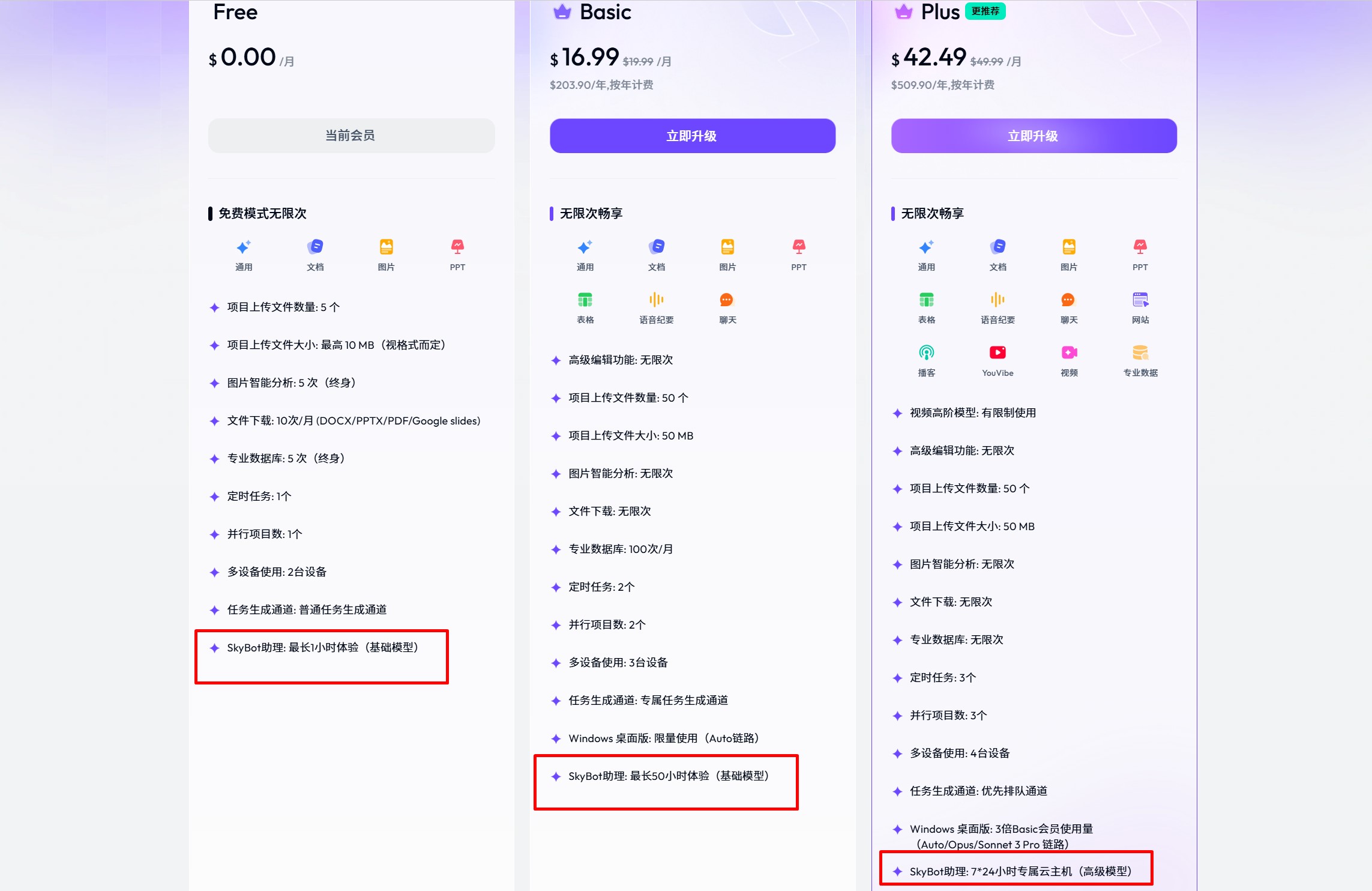 SkyBot 价格套餐方案页面,展示不同会员方案与使用时长配置