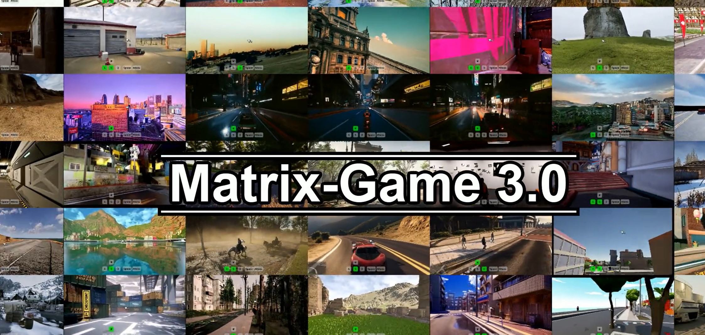 Matrix-Game 3.0 – Skywork AI推出的多模态游戏世界生成模型