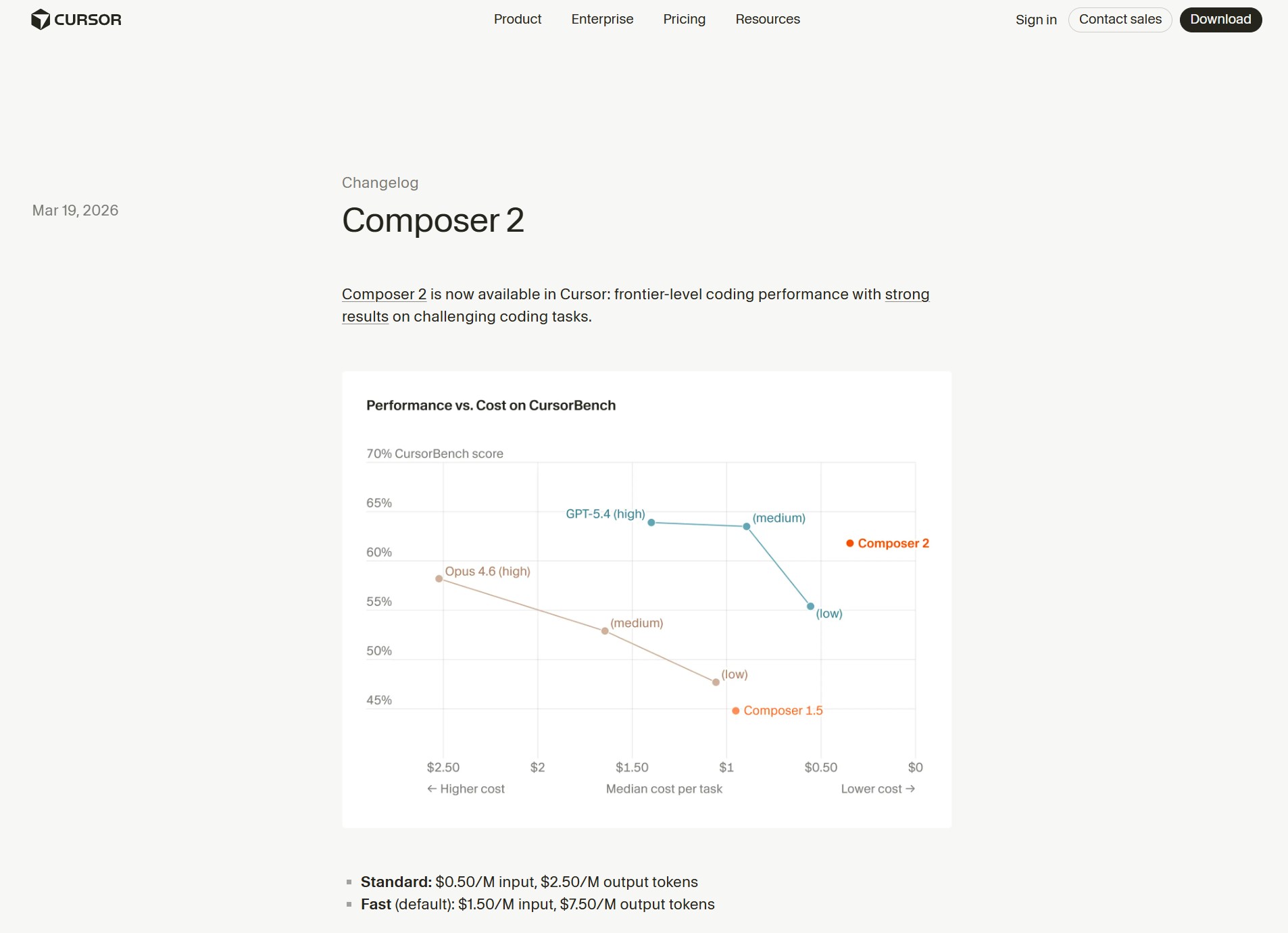 Composer 2 – Cursor推出的基于大语言模型的AI编程专用模型