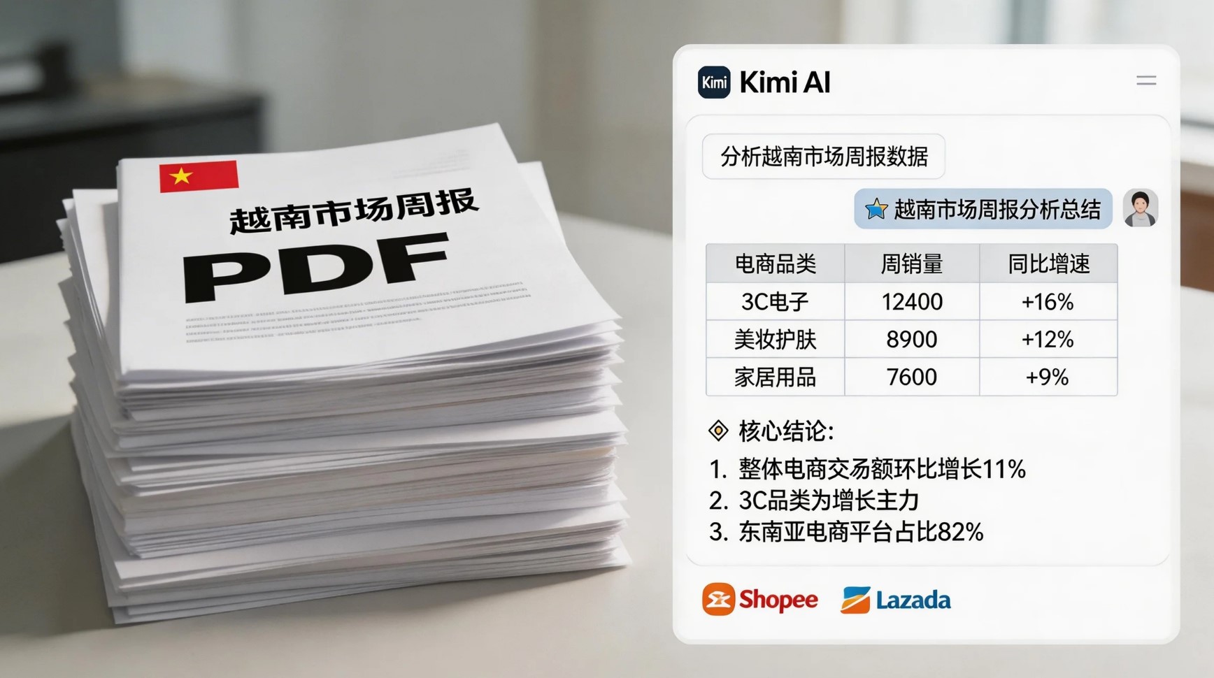 Kimi总结100页研究报告示例