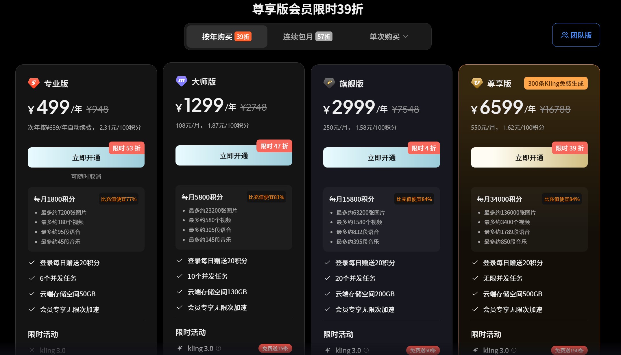 LibTV价格套餐方案截图,展示各付费等级和积分生成额度