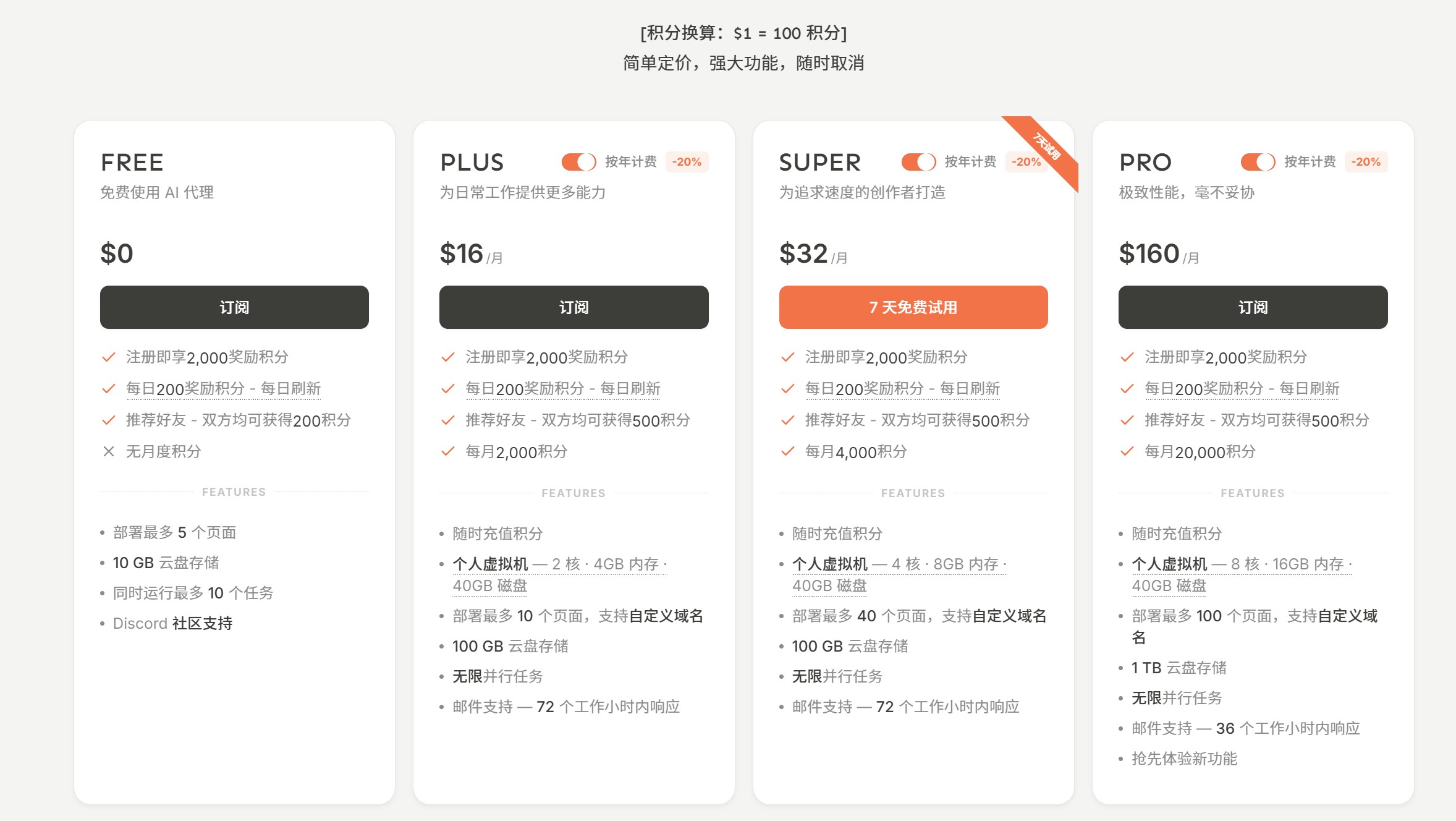 MuleRun价格套餐方案截图,展示Free、Plus、Super和Pro计划及积分机制