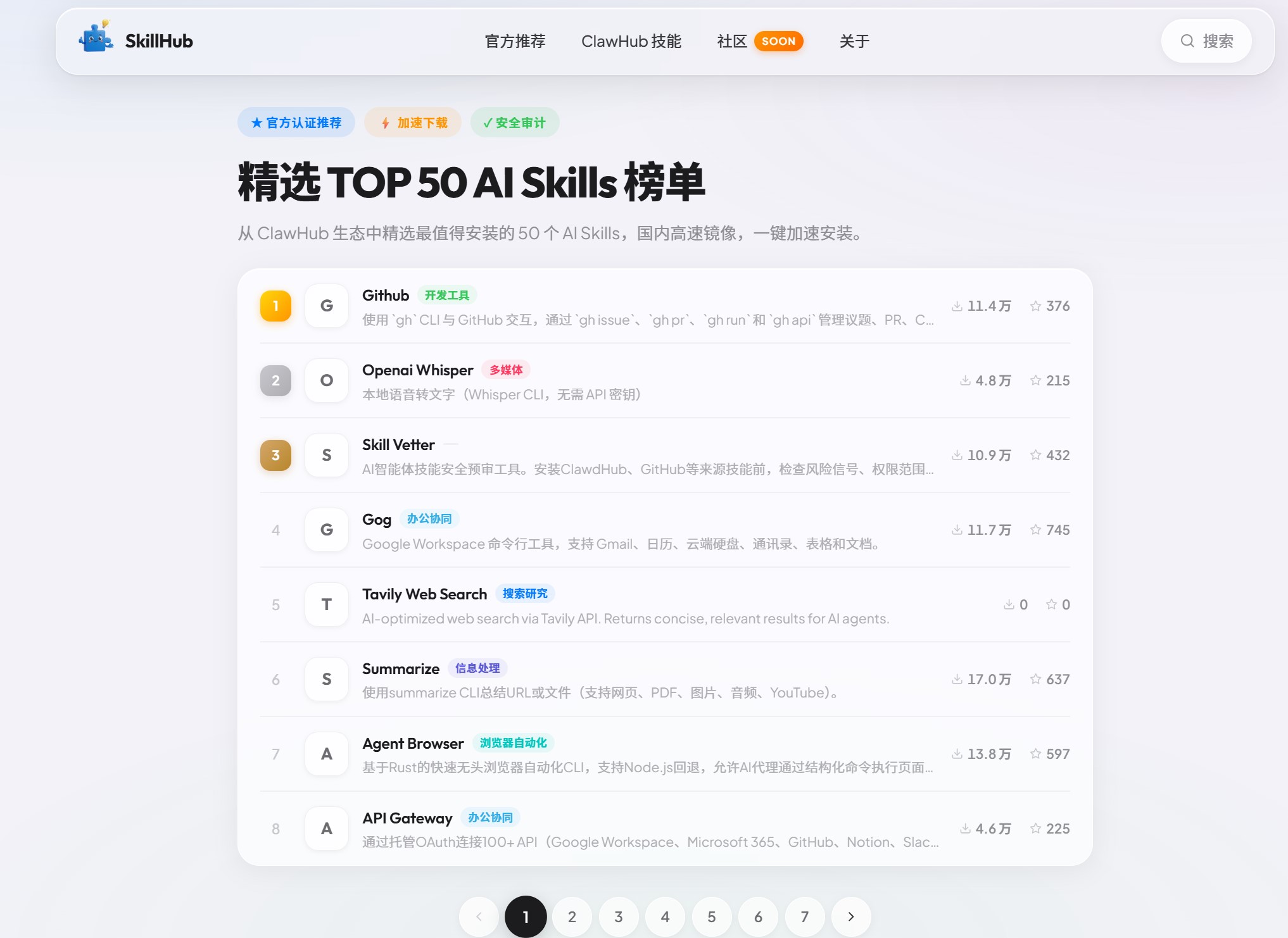 SkillHub精选Top 50技能榜单截图