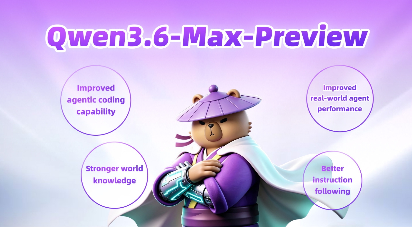 Qwen3.6-Max-Preview – 阿里通义千问推出的智能体编程旗舰模型