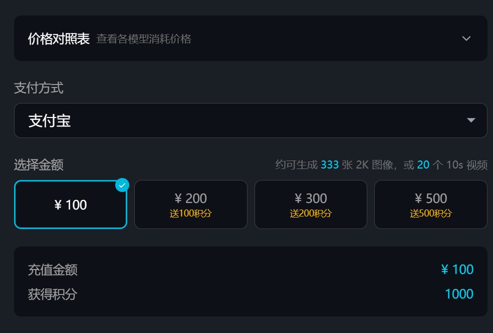 AniShort价格套餐与积分方案截图