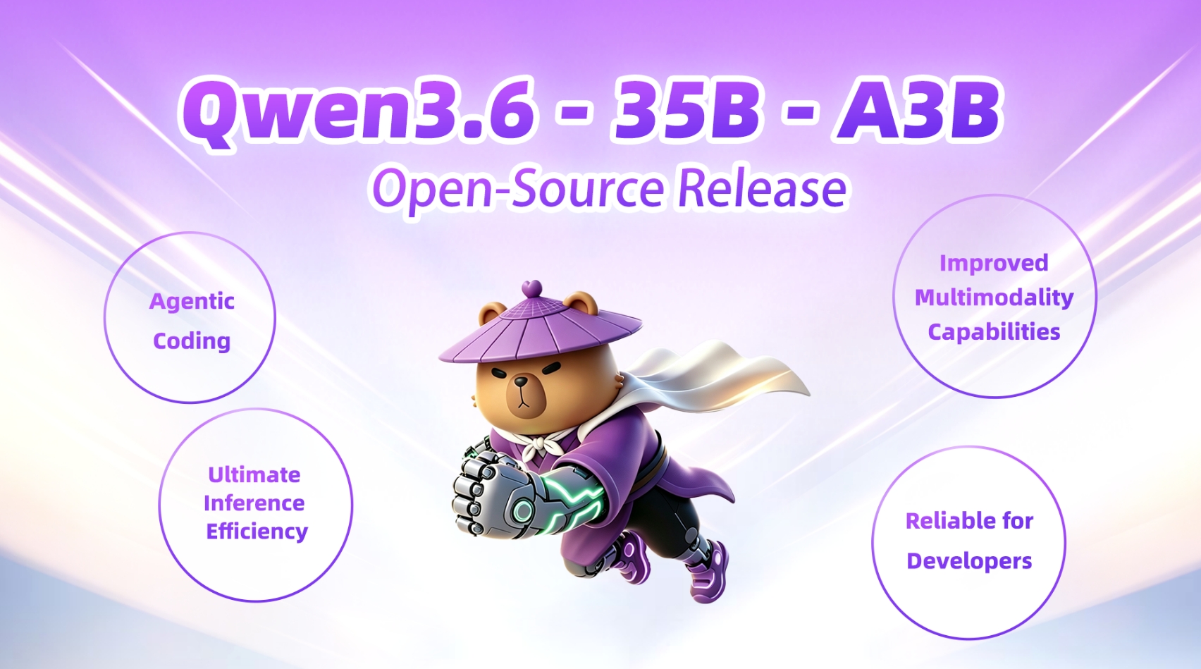 Qwen3.6-35B-A3B – 阿里通义开源的Agent编程与MoE多模态模型