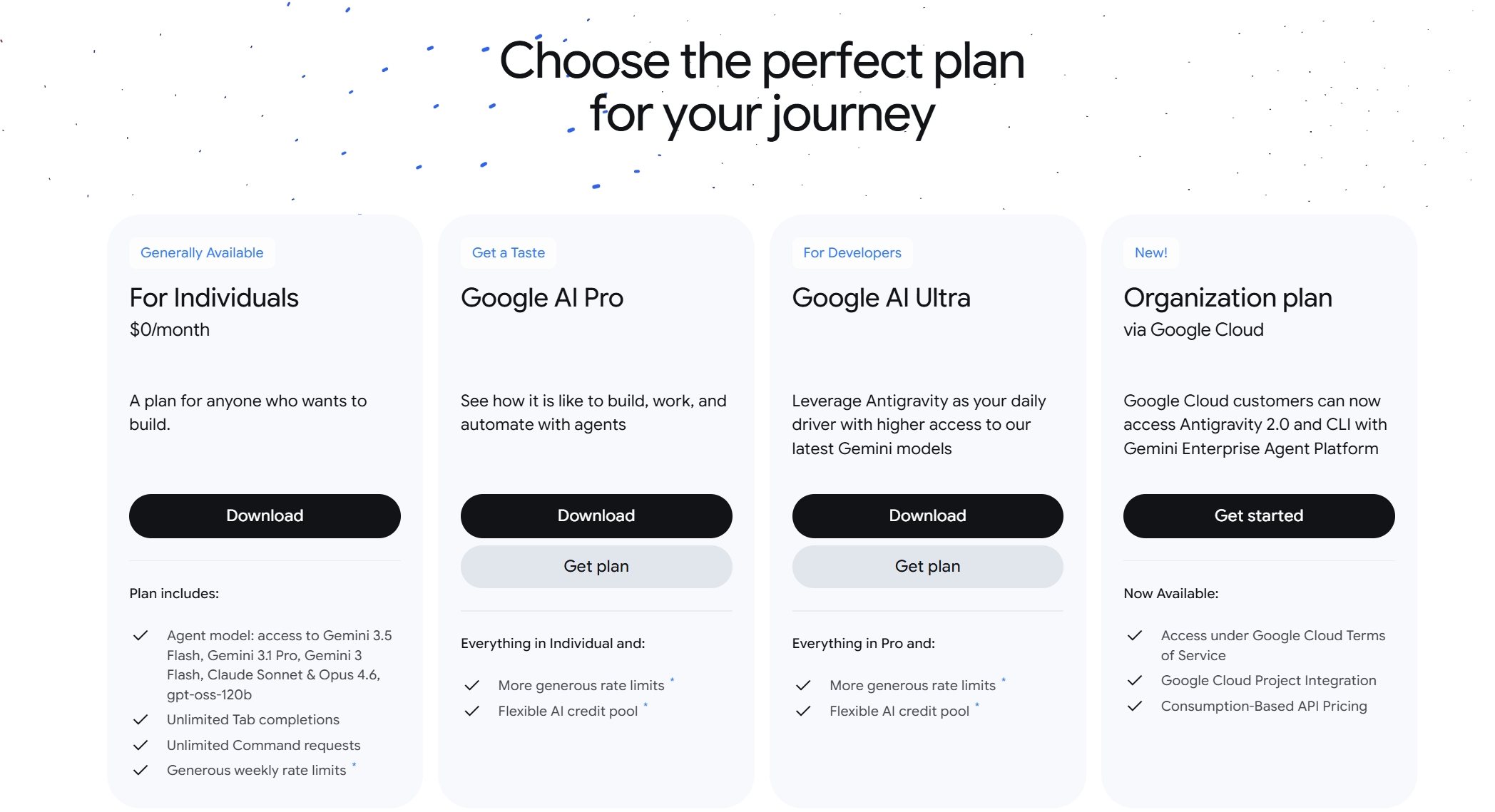 Google Antigravity价格套餐与订阅方案截图