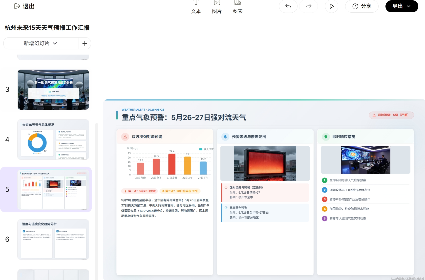 办公小浣熊AI自动生成PPT与汇报页面操作界面截图