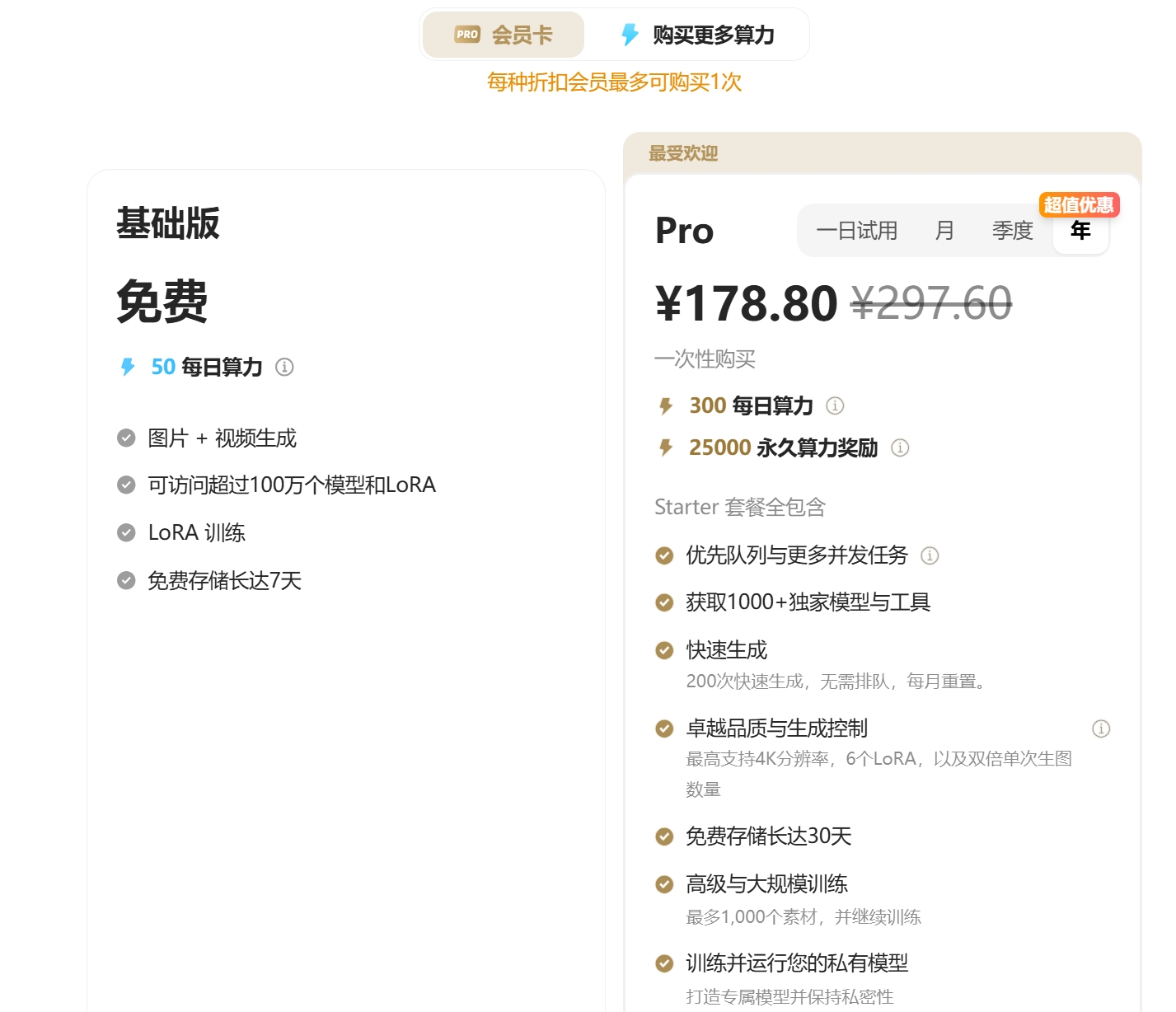吐司AI价格套餐方案页面截图