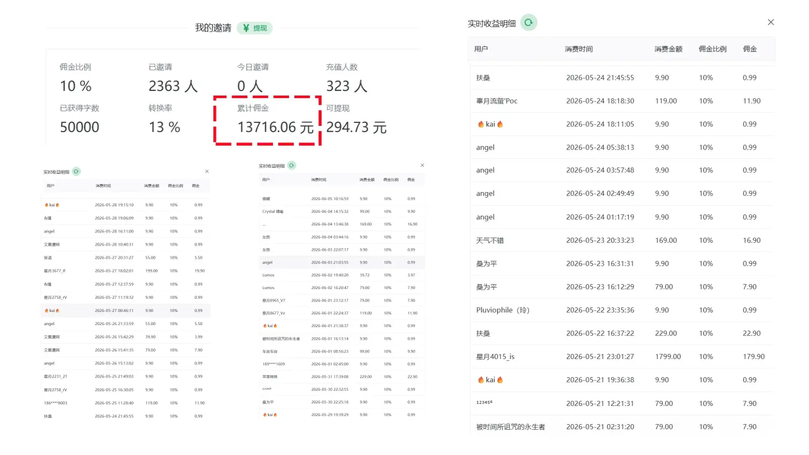 AI工具站CPS推广收入案例，单个工具累计佣金超过13700元