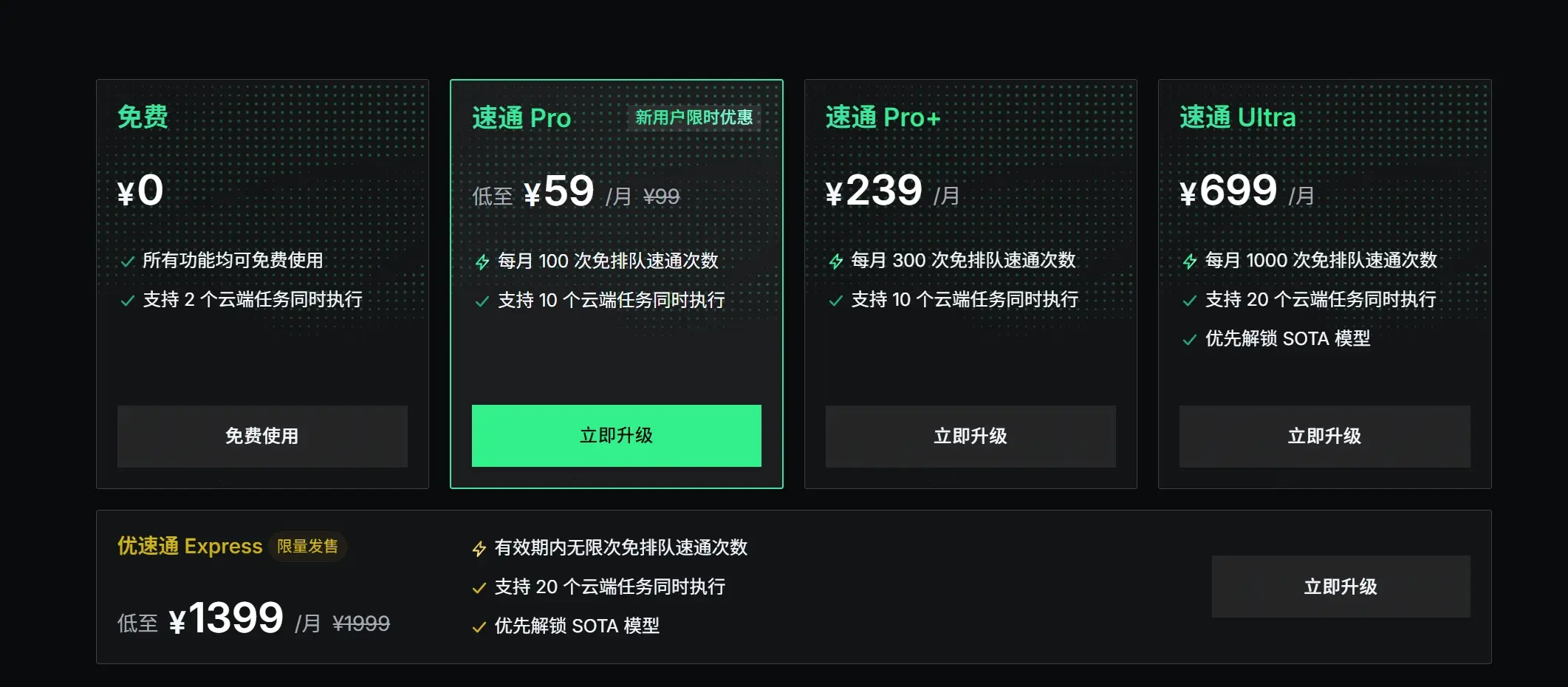 TRAE Work价格套餐方案截图