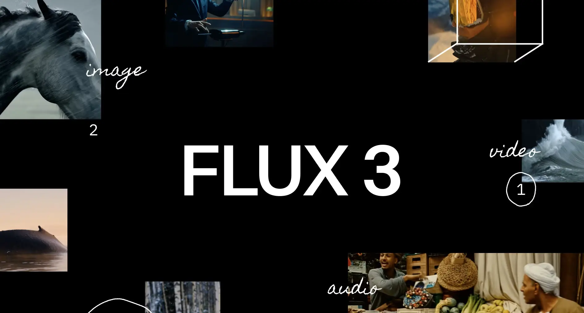 FLUX 3 – Black Forest Labs推出的多模态AI基础模型