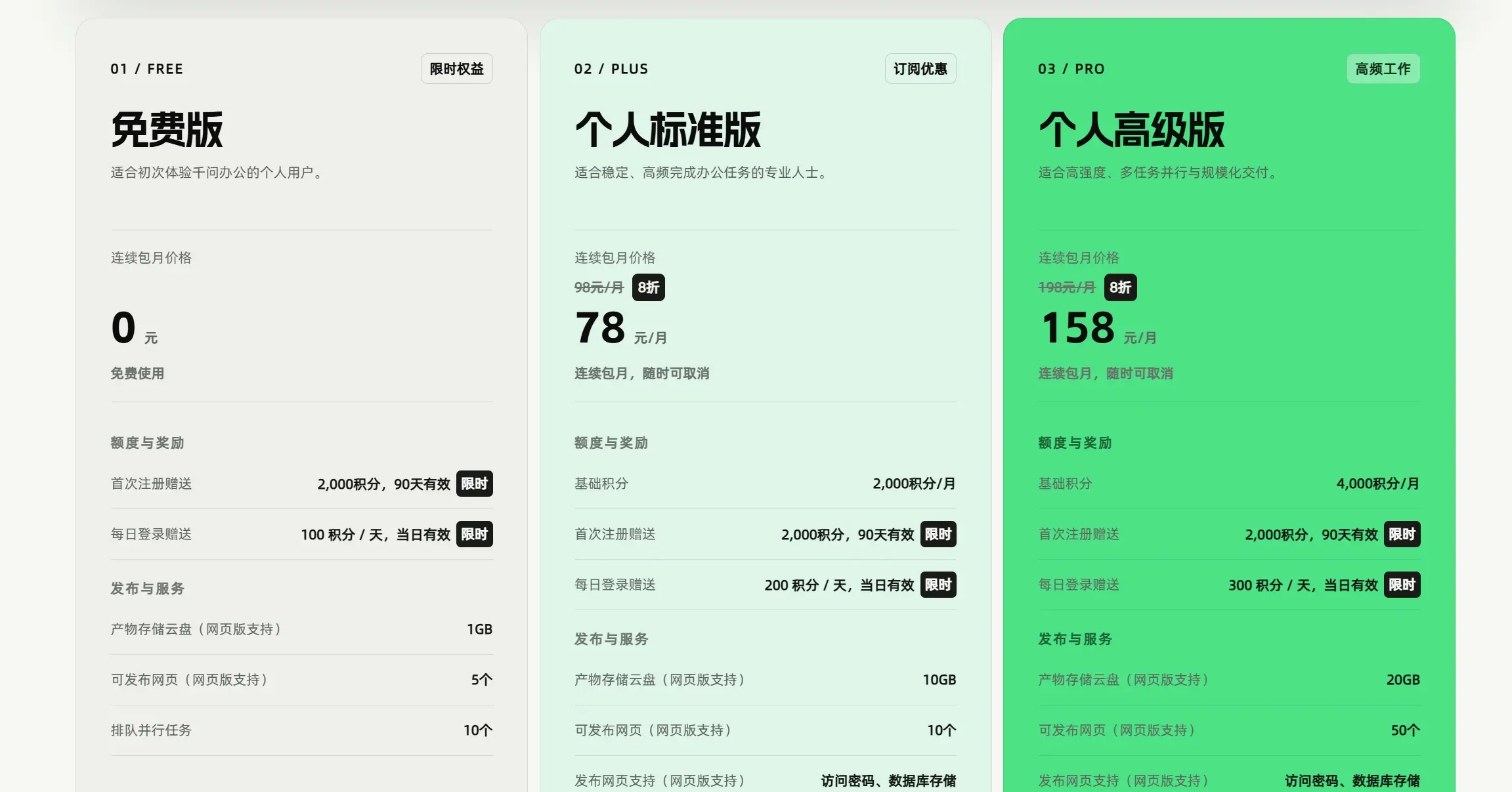 千问办公个人版价格套餐方案截图