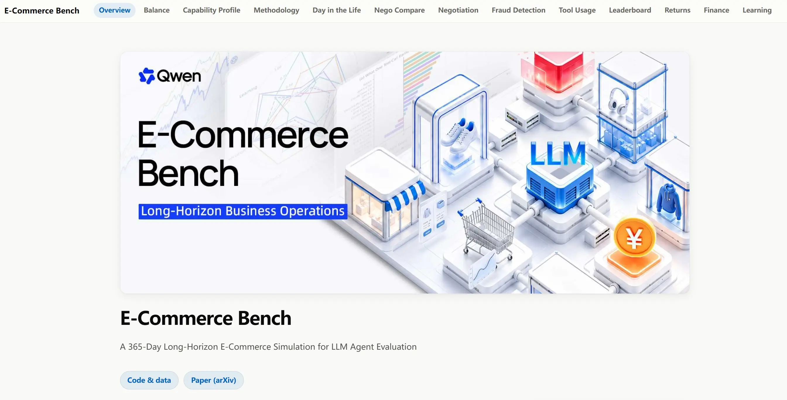 E-Commerce Bench – 阿里联合淘天开源的电商经营评测基准