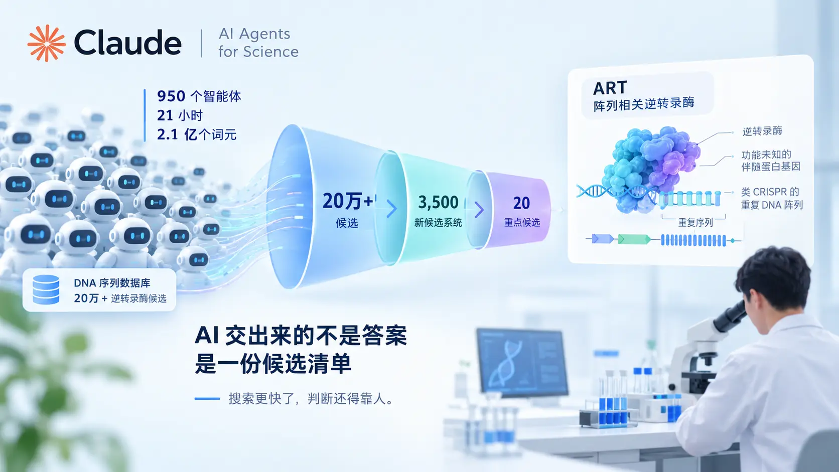 Claude智能体基因组筛选与新酶系统发现