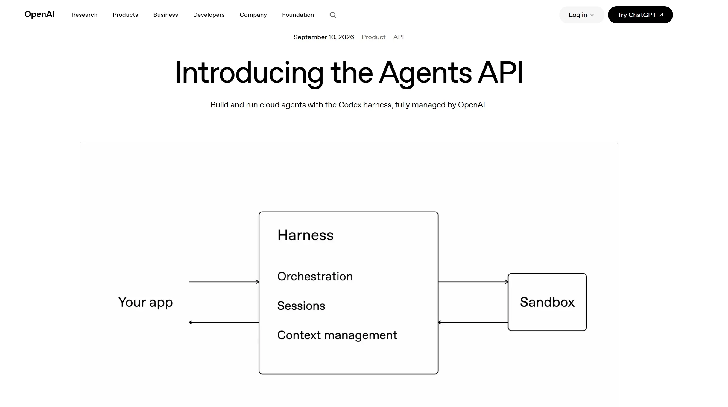 OpenAI Agents API – OpenAI 推出的托管式智能体编排接口