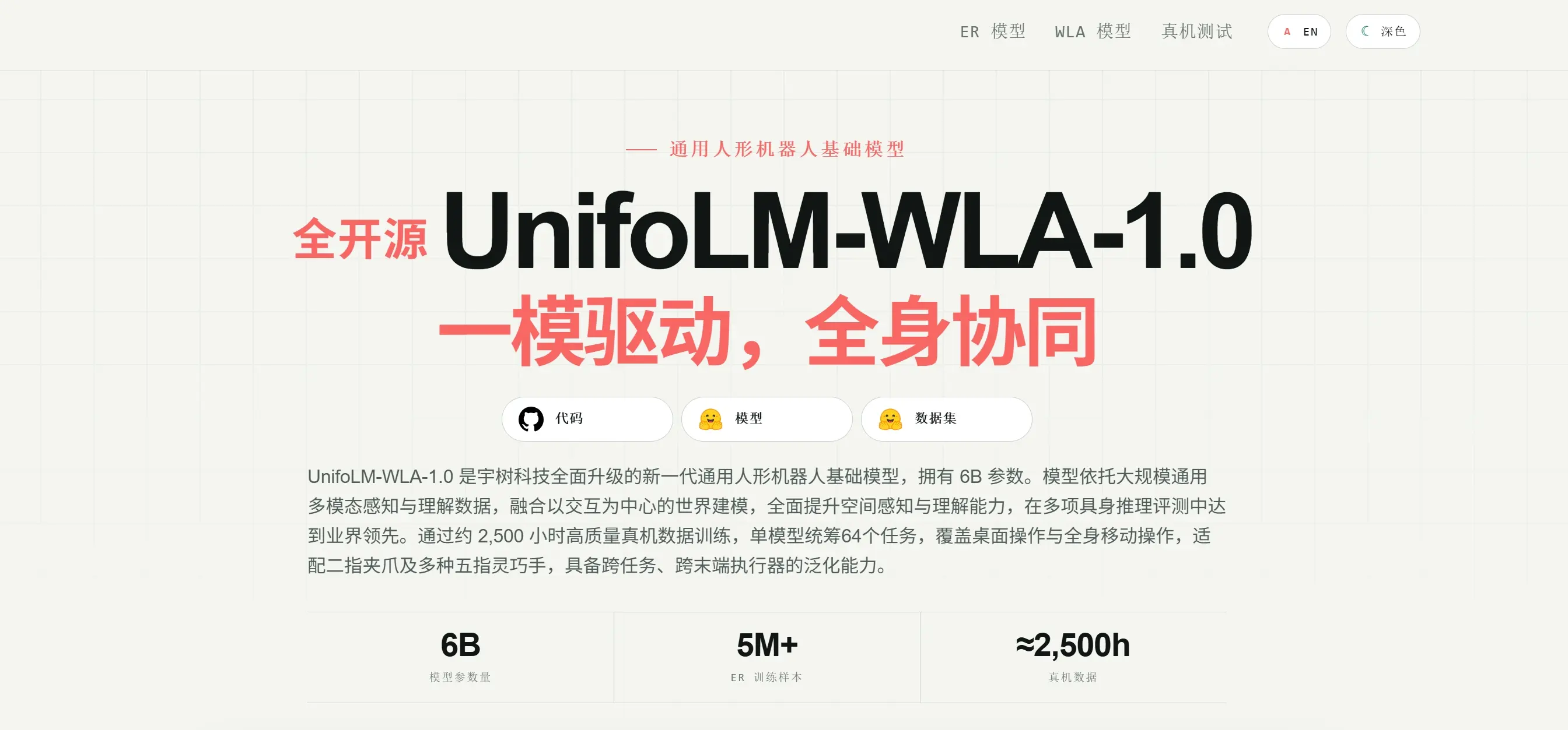 UnifoLM-WLA-1.0 – 宇树科技推出的通用人形机器人基座模型