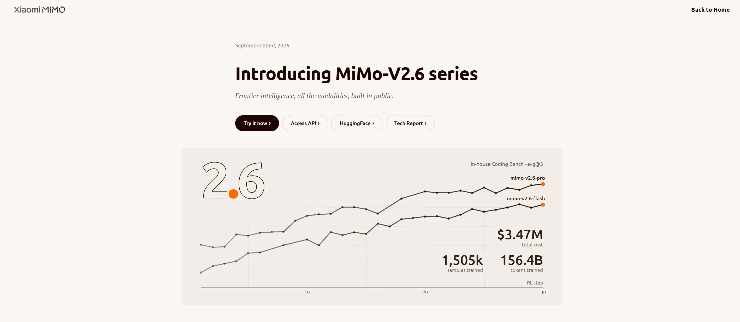 Xiaomi MiMo-V2.6 – 小米开源的原生全模态模型系列