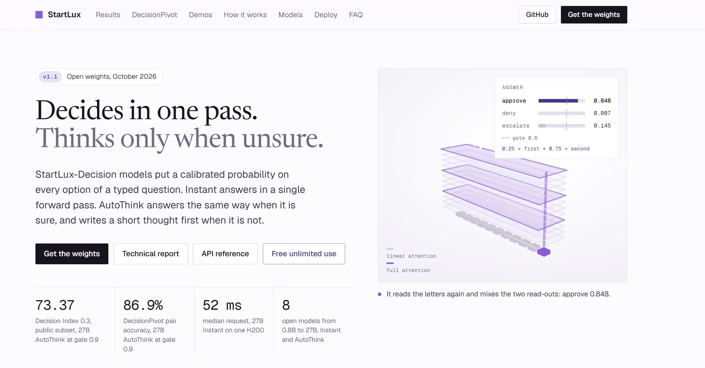 Startlux-Decision – StartLux Labs 开源的决策模型家族