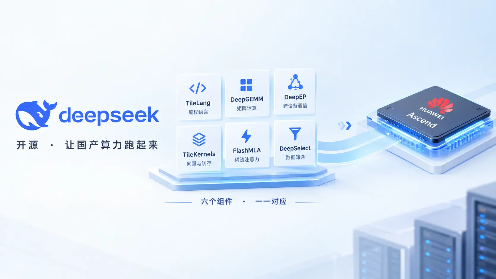 DeepSeek开源华为昇腾基础设施组件，六个组件与英伟达平台一一对应