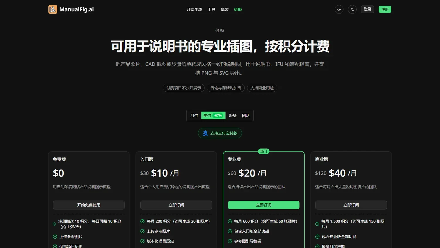 ManualFig价格方案截图