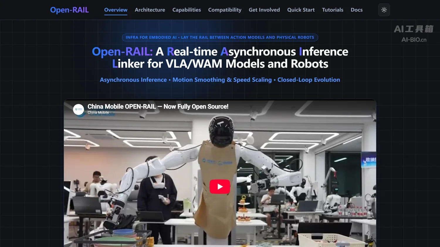 Open-RAIL 官方项目主页首屏截图